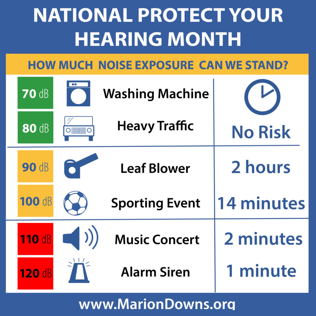 MDC_national_protect_your_hearing_month_noise_exposure-01