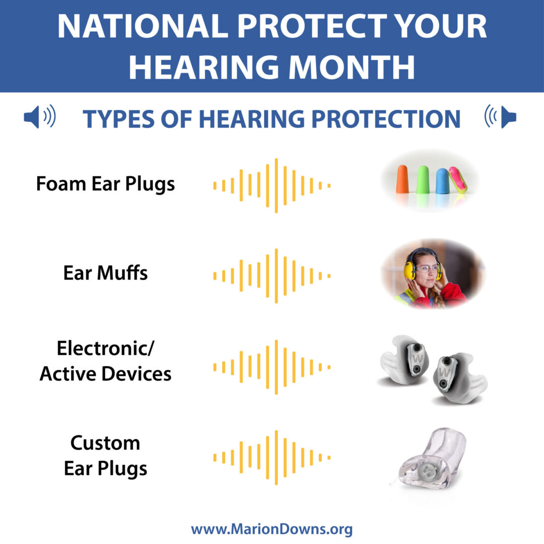 National Protect Your Hearing Month Types of Protection Marion Downs