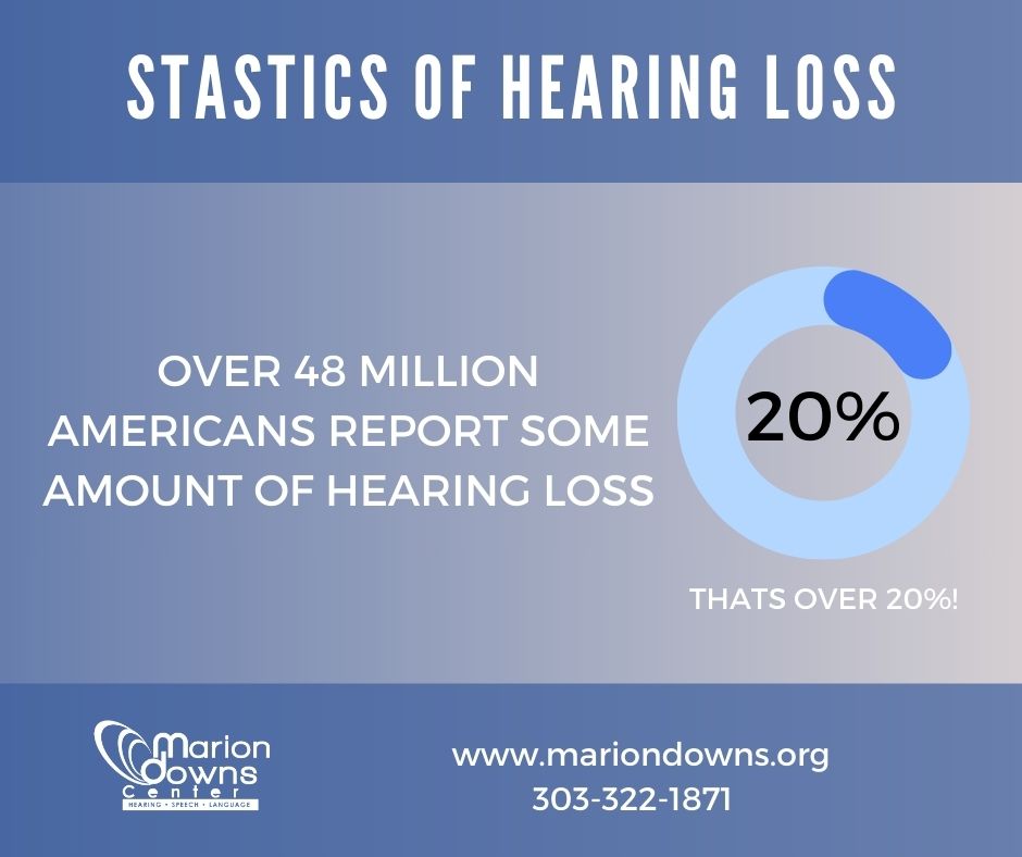Living well with hearing loss